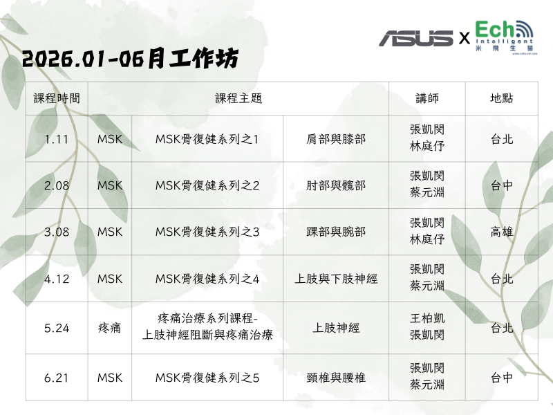 Registration Now Open for the 2026 H1MSK + Pain Management Series!