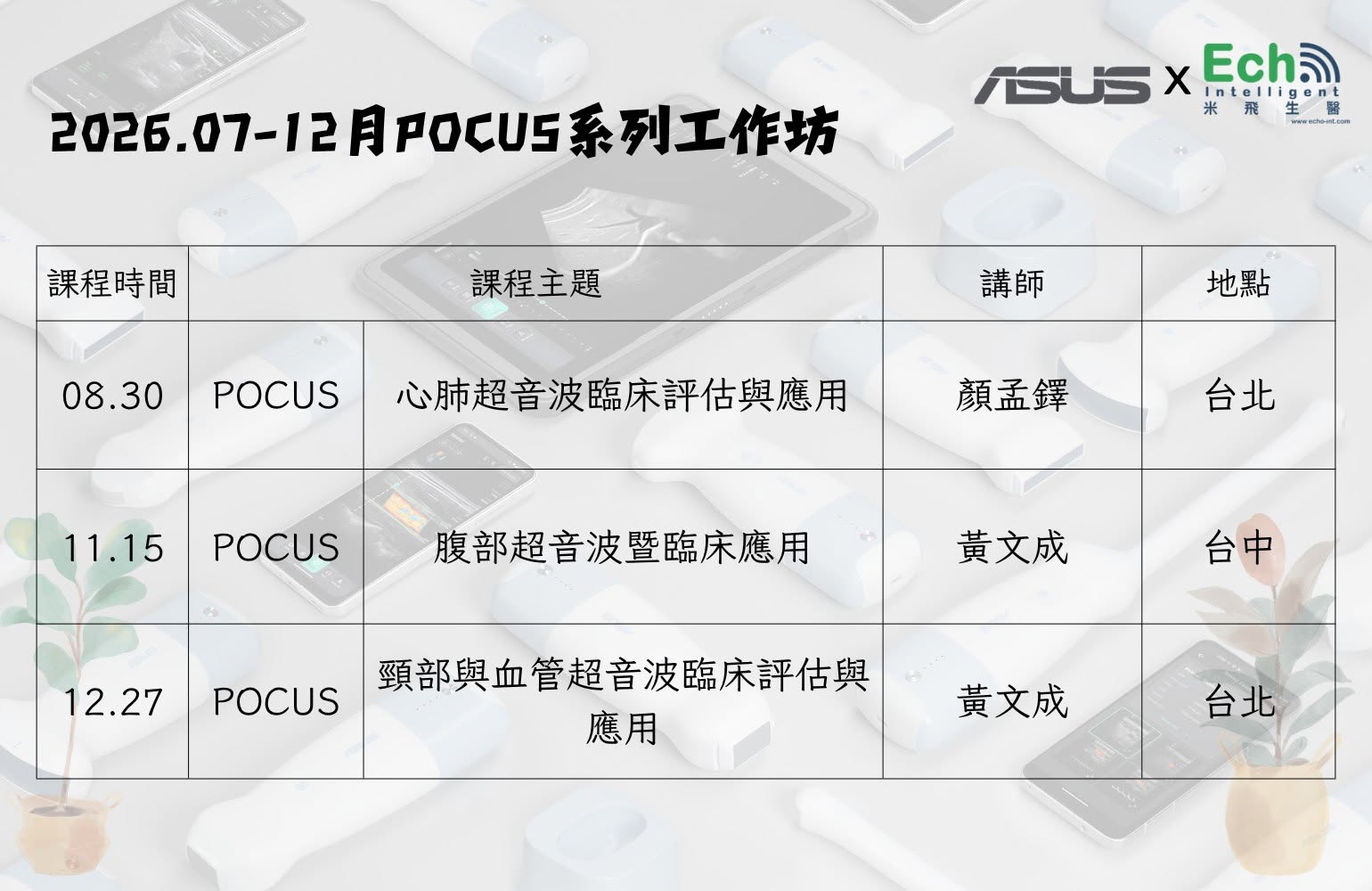 2026 POCUS 系列工作坊！正式開放報名｜2026 POCUS Workshops!!! Now Open for Registration