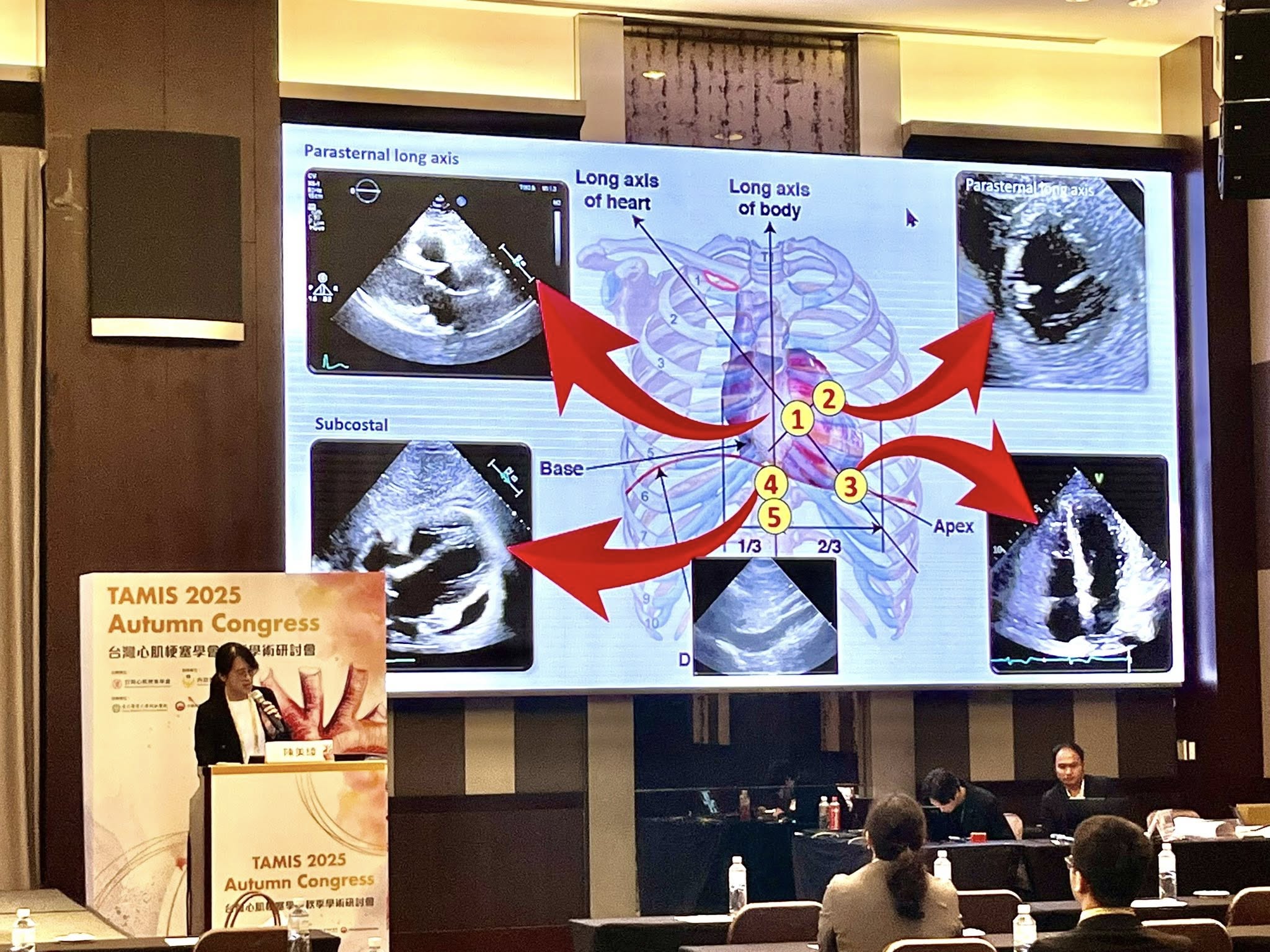 2025 TAMIS POCUS Workshop Successfully Concluded This Morning 】 🫀💡