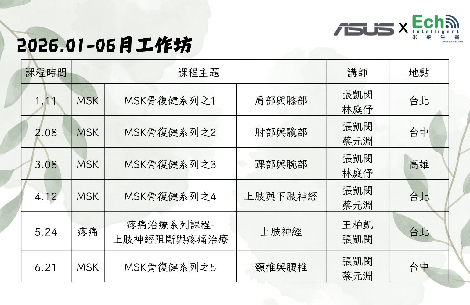 Boost Your Clinical Skills! 2026 1H ASUS Handheld Ultrasound MSK+Pain Series🚀