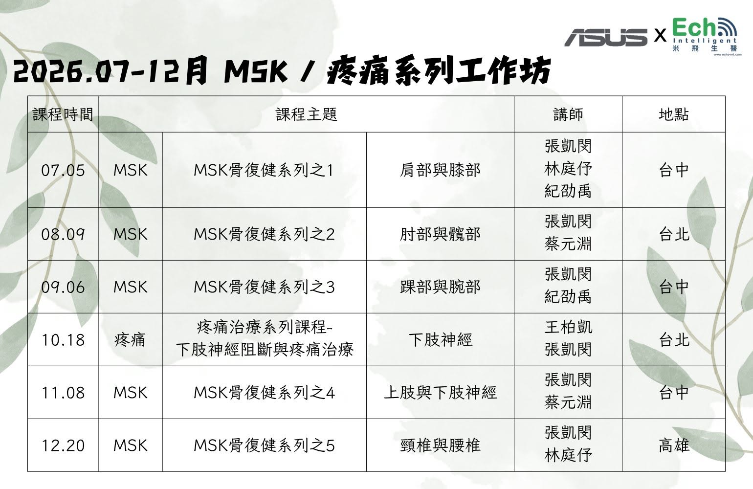 2026下半年 MSK＋疼痛系列課程正式開放報名！｜2026 2H MSK + Pain Series Workshops Registration Open!!!