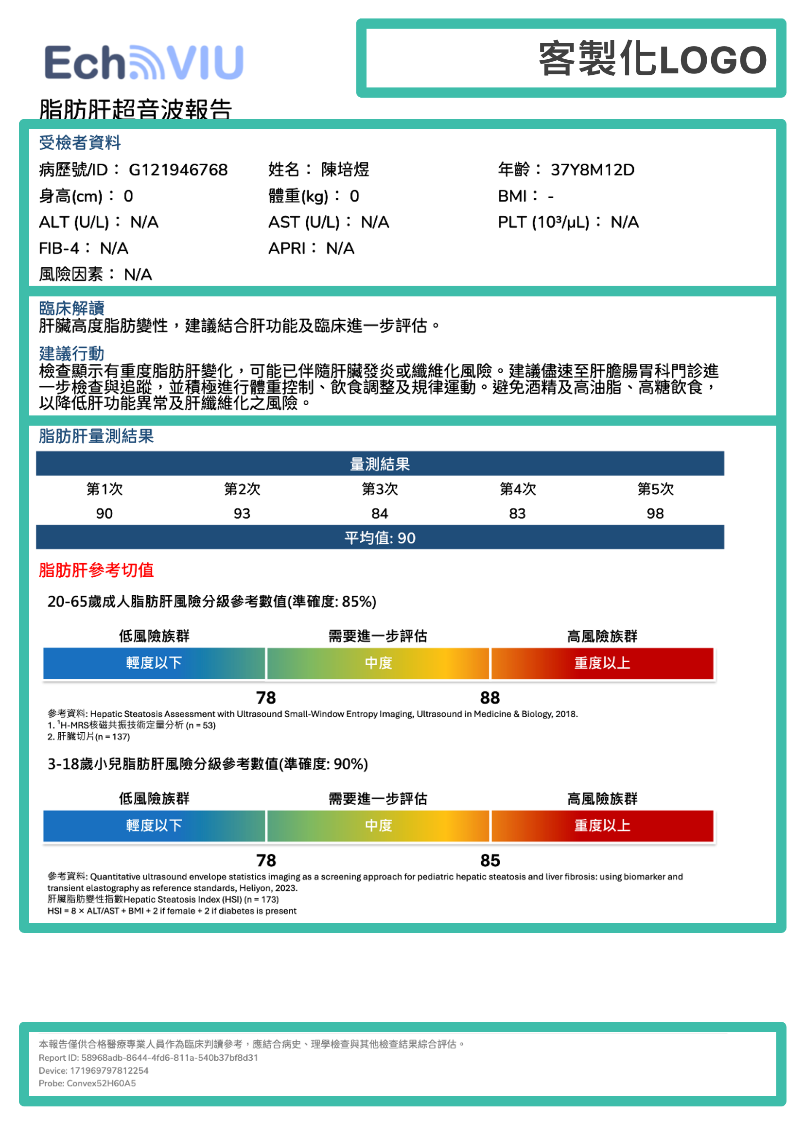 自動報告生成
